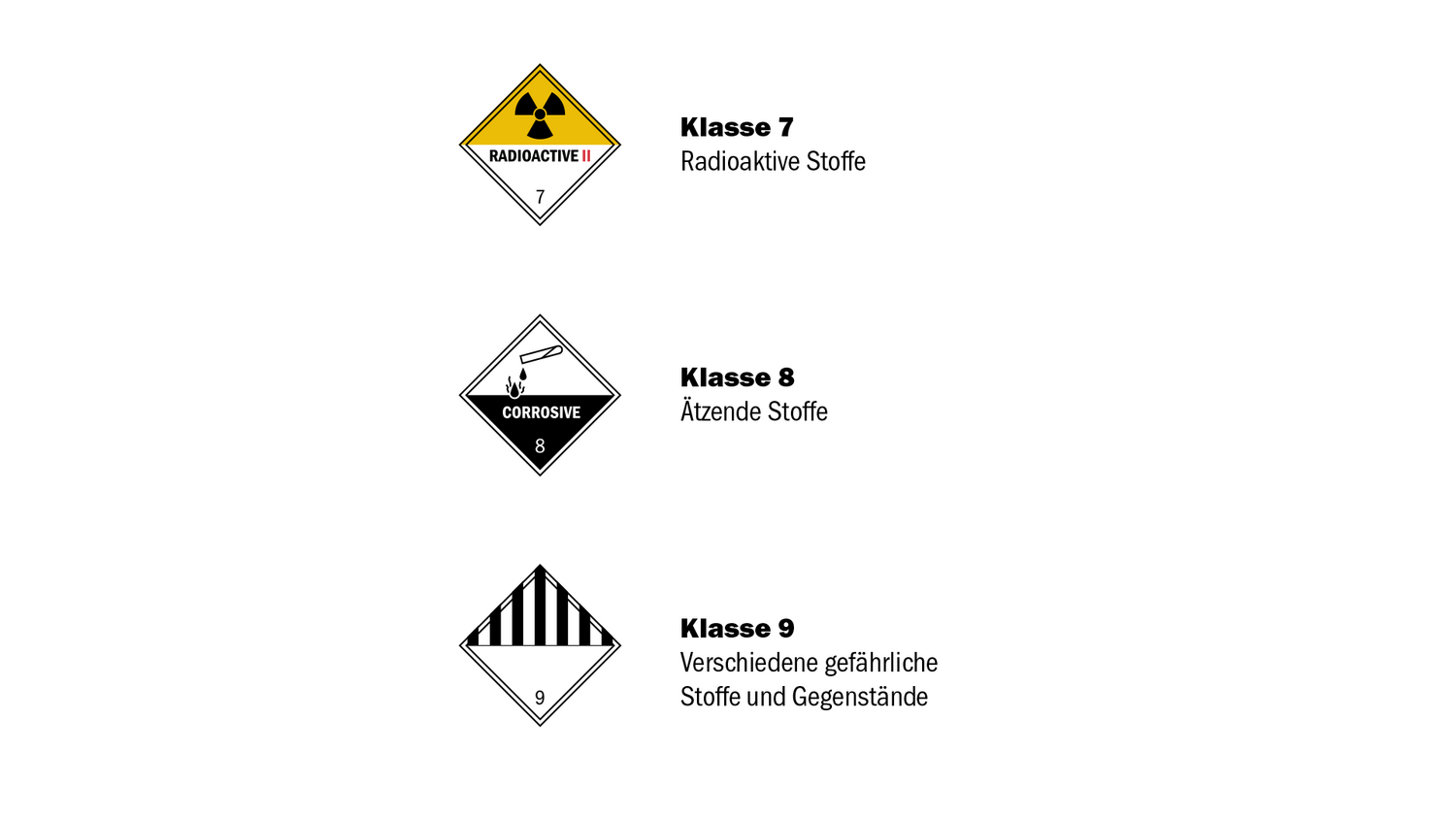 Riege Software Dangerous Goods Grafik 6 DE 3