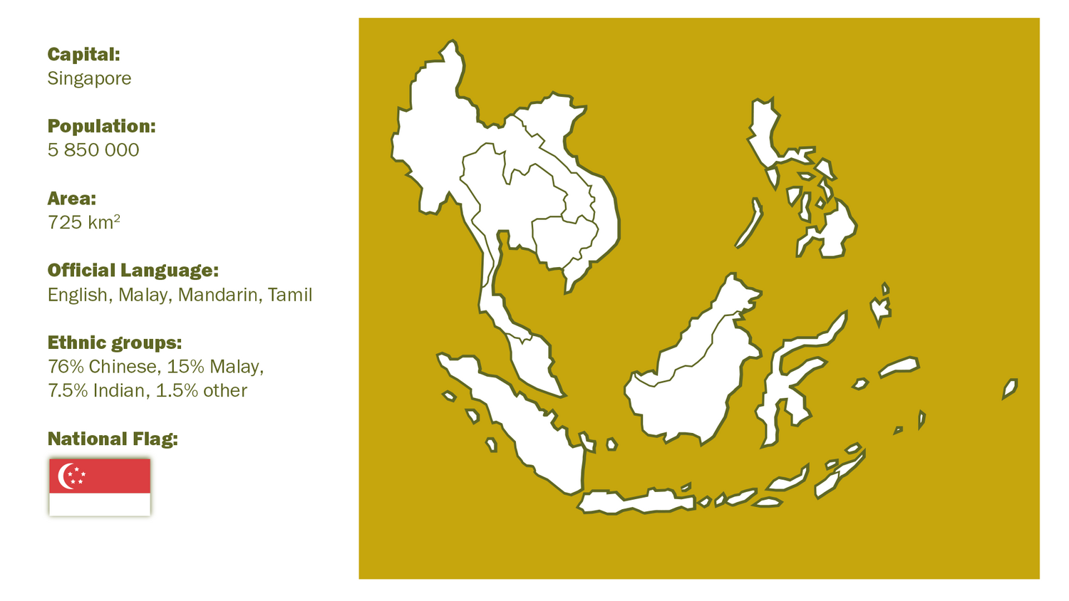 02 Riege BP Singapore map 1